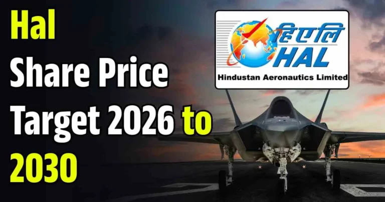 Hal share price target 2026, 2027, 2028, 2029, 2030