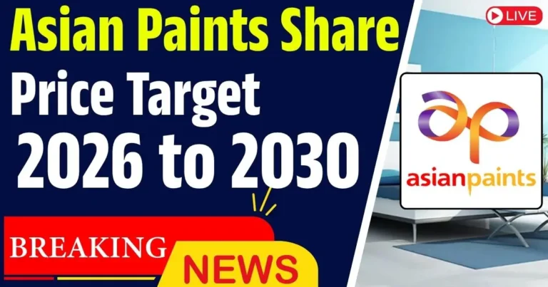 Asian Paints Share Price Target 2026, 2027, 2028, 2029, 2030